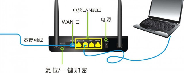 笔记本连接网线和路由器方法(如何用网线连接笔记本和路由器)