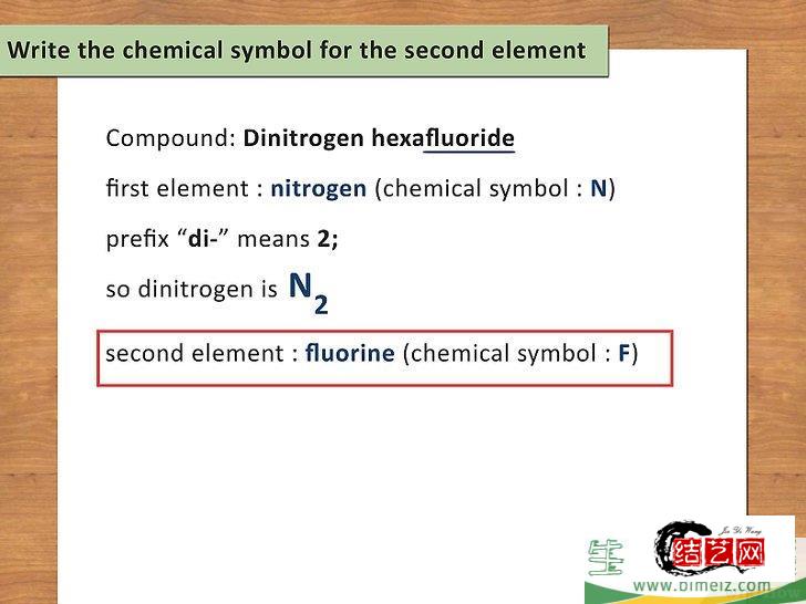 怎么写化学方程式(电脑怎么写化学方程式)