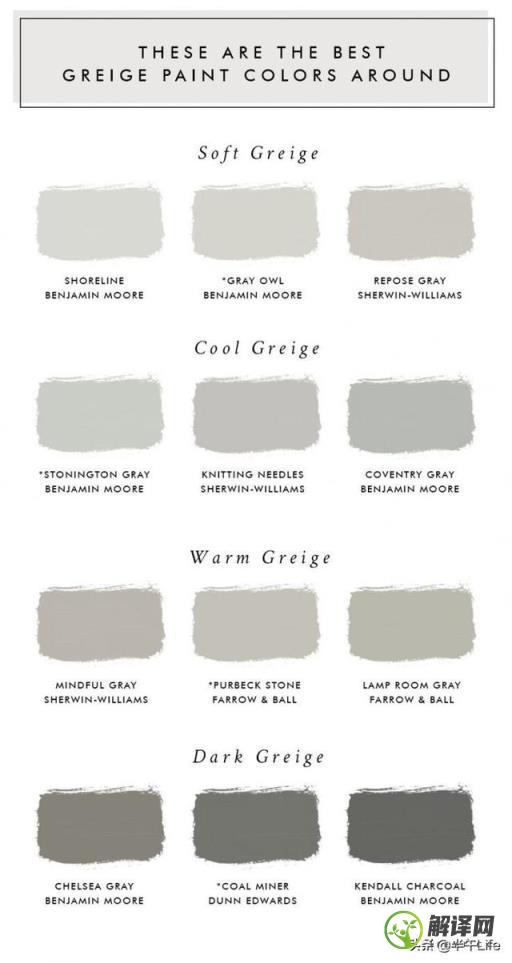 淡灰墙面选什么颜色窗帘好看？