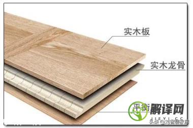 实木复合地板和三层实木地板相比，选哪种比较好？你怎么看？