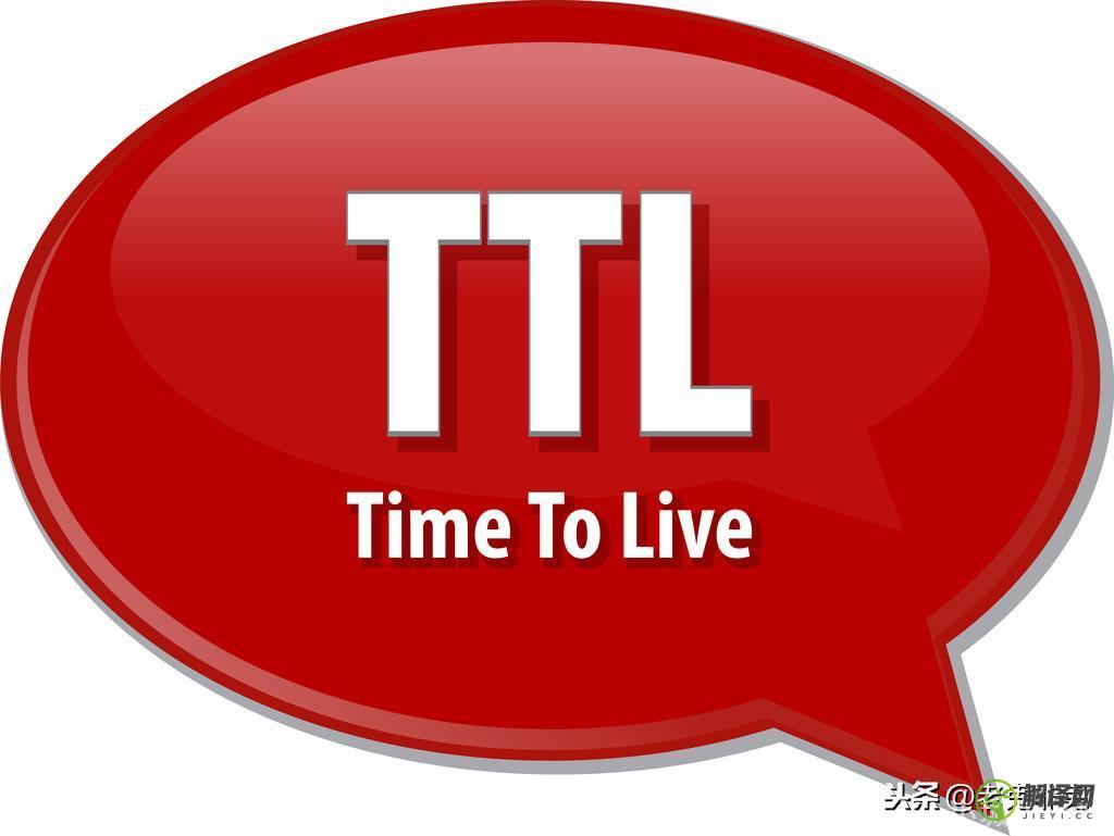 ttl是什么意思,ttl的网络用语是什么梗？
