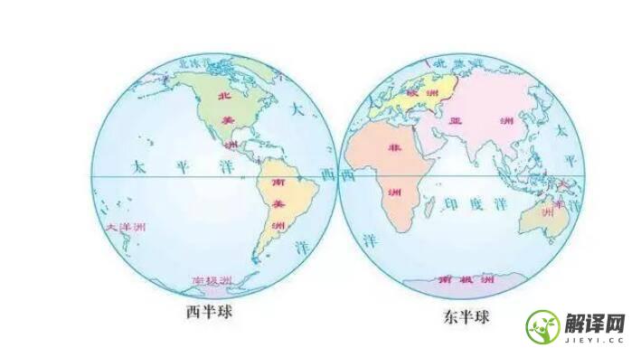 中国属于哪个半球(中国属于哪个半球怎样划分)