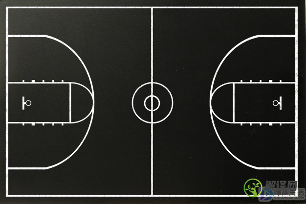 篮球场尺寸标准(篮球场有多少平方)