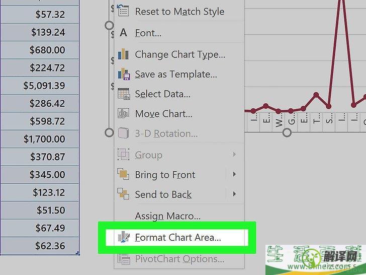 怎么在微软Excel程序中制作折线图(如何excel制作折线图)