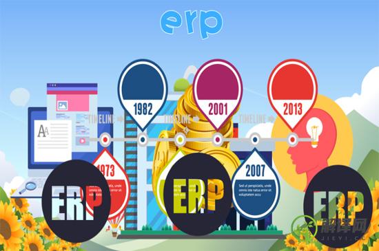 erp是什么软件(ERP是什么软件)