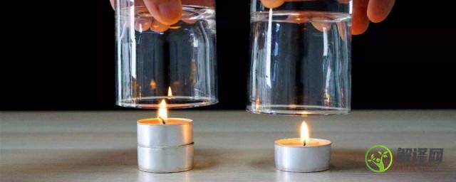 如何作有关于蜡烛燃烧的实验(蜡烛燃烧的实验原理是什么)