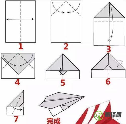 如何折纸飞机飞得远(如何折纸飞机飞得远正方形纸)