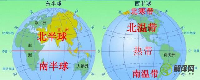 中国在北半球还是南半球(中国在北半球还是南半球之间)