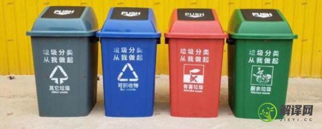 垃圾分类垃圾桶的颜色及标识(垃圾分类垃圾桶的颜色及标识卡通)