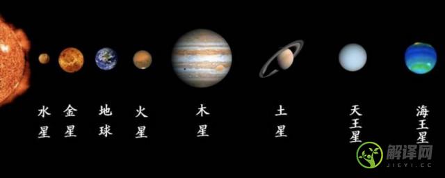 太阳系9大行星排列(太阳系九大行星大小排列)