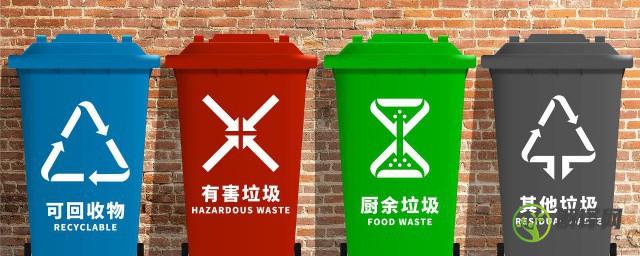 四种垃圾桶的标志(四种垃圾桶的图片)