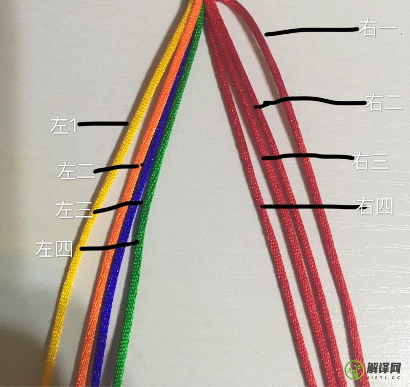 五彩手绳编法图解，简单中国结手链做法