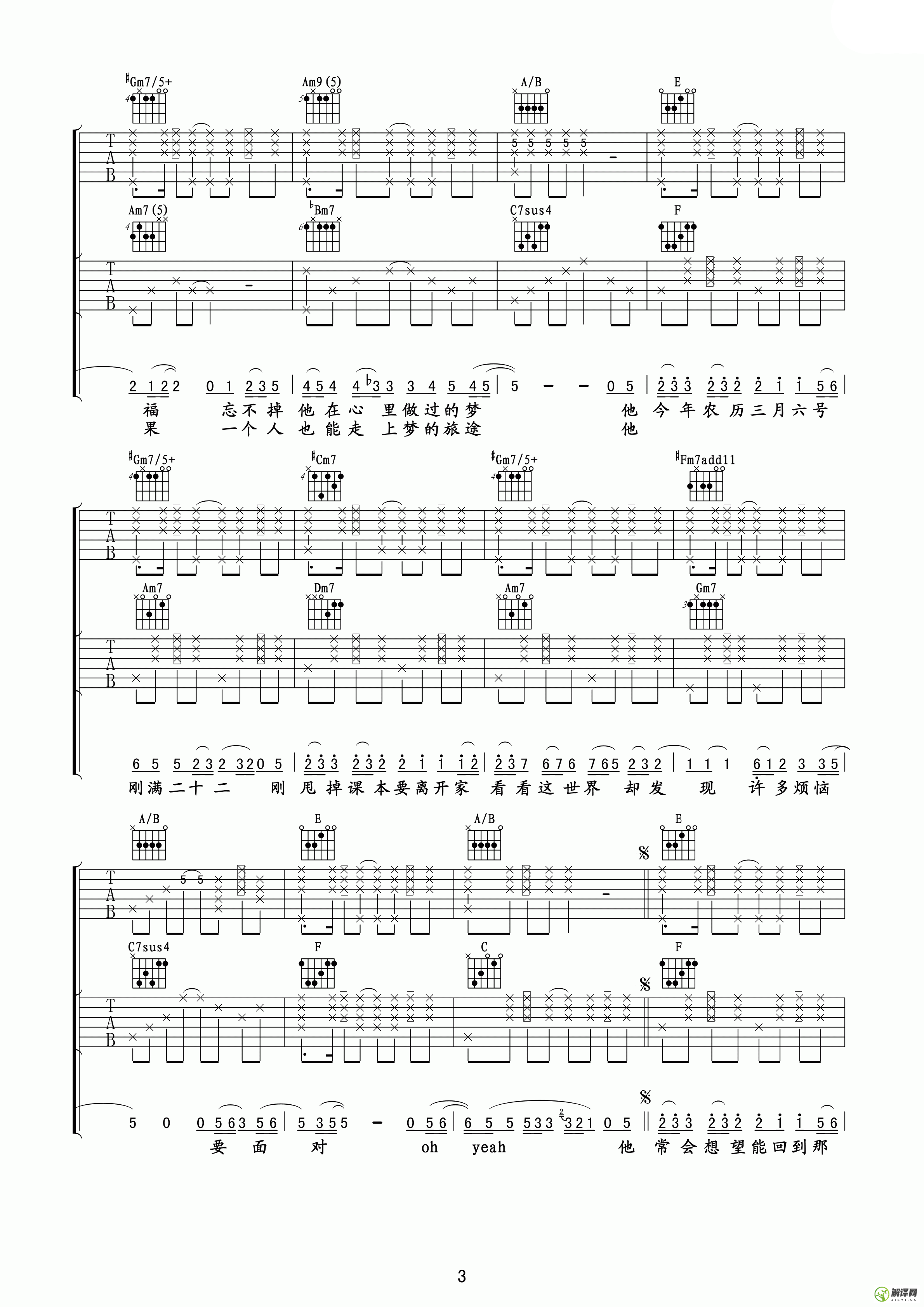 二十二吉他谱,陶喆原版F调精选版,简单弹唱教学指弹简谱图,玩易吉他版