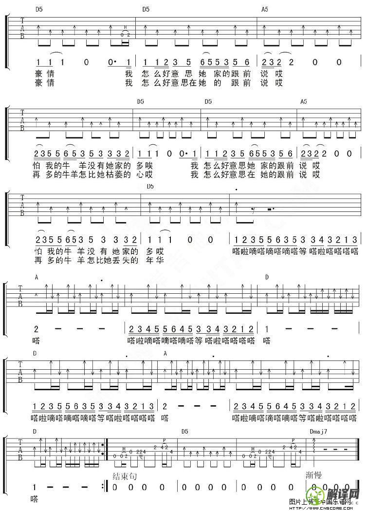 塔吉汗吉他谱,马条原版D调精选版,简单弹唱教学指弹简谱图,彼岸吉他版
