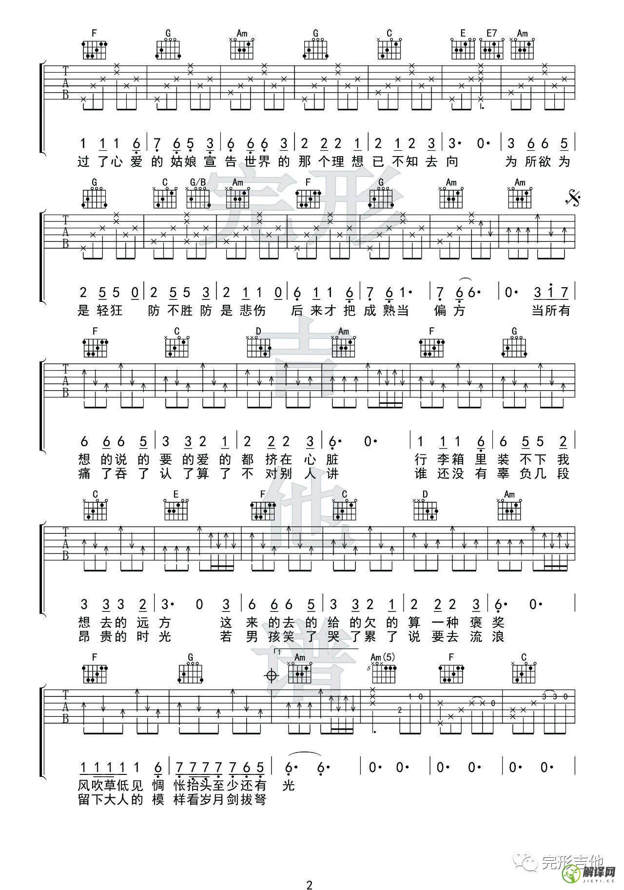 牧马城市吉他谱,毛不易原版F调,简单弹唱教学指弹简谱图,完形吉他版