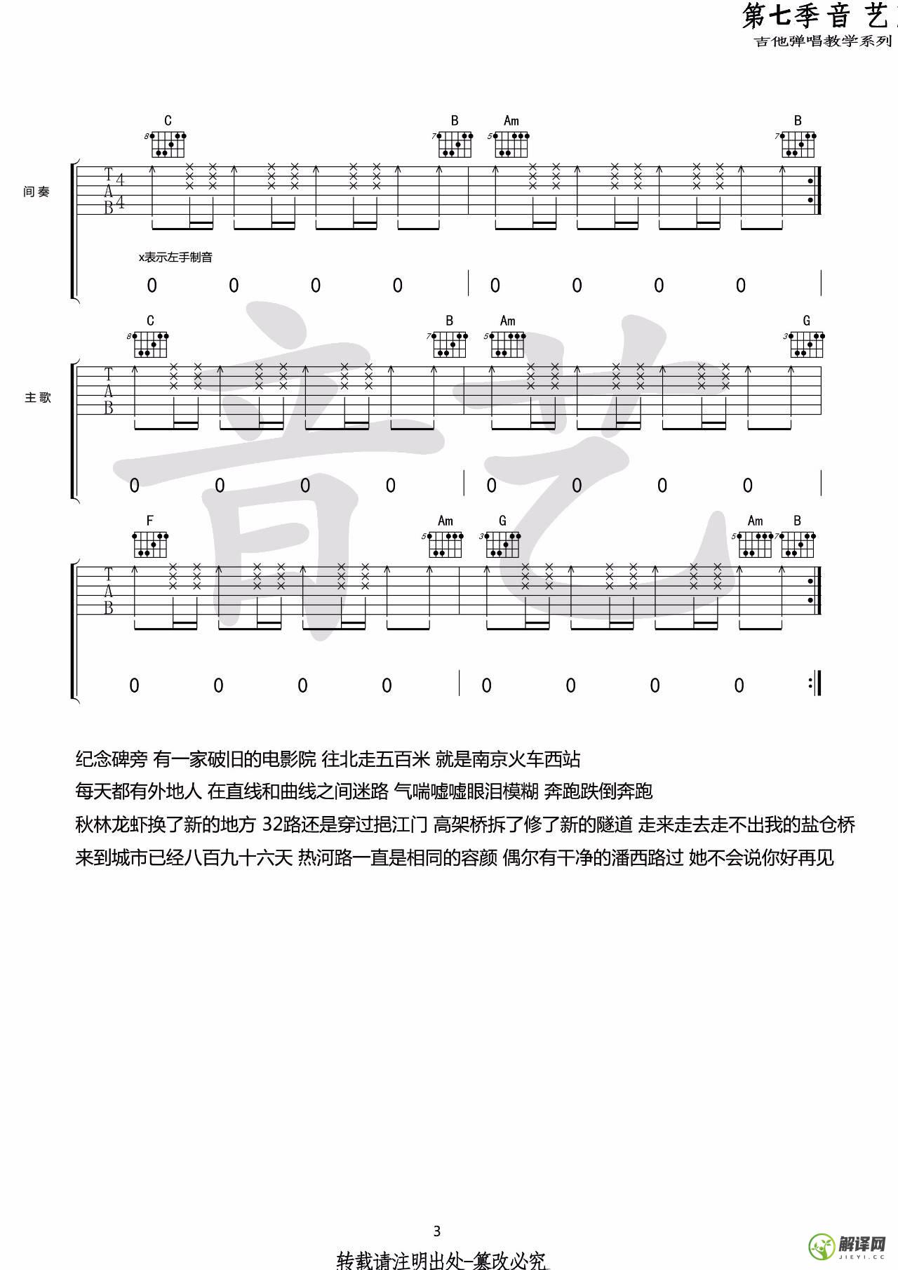 热河吉他谱,李志原版C调,简单弹唱教学指弹简谱图,音艺吉他版