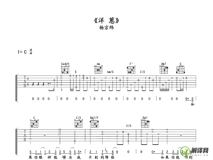 洋葱吉他谱,原版歌曲,简单C调弹唱教学,六线谱指弹简谱6张图