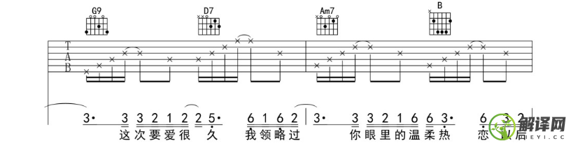 想象之中吉他谱,原版歌曲,简单G调弹唱教学,六线谱指弹简谱4张图