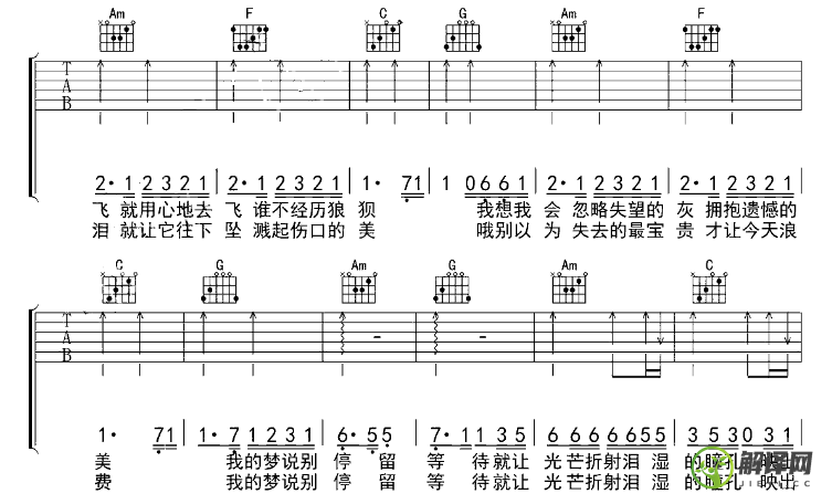 DreamItPossible吉他谱,原版歌曲,简单C调弹唱教学,六线谱指弹简谱3张图