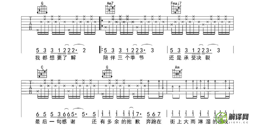 侧脸吉他谱,原版歌曲,简单F调弹唱教学,六线谱指弹简谱5张图