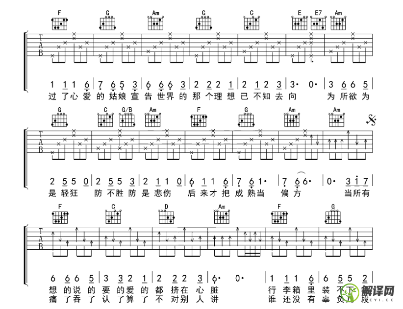 牧马城市吉他谱,原版歌曲,简单F调弹唱教学,六线谱指弹简谱6张图