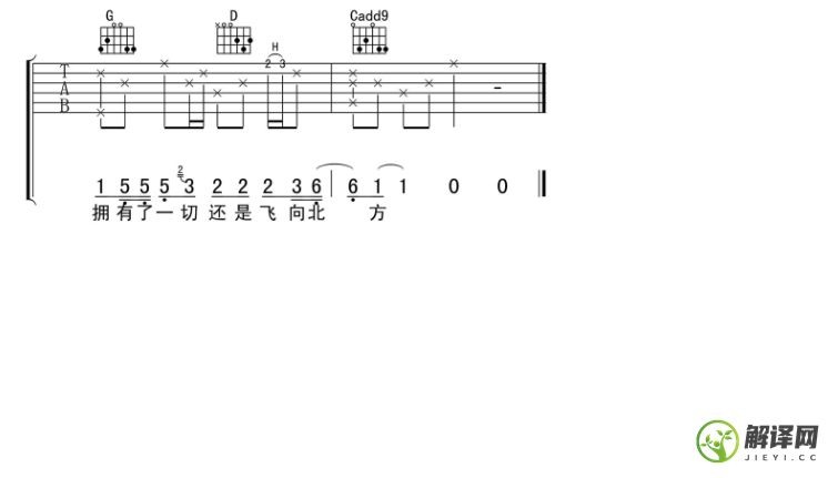 白兰鸽巡游记吉他谱,原版歌曲,简单B调弹唱教学,六线谱指弹简谱6张图
