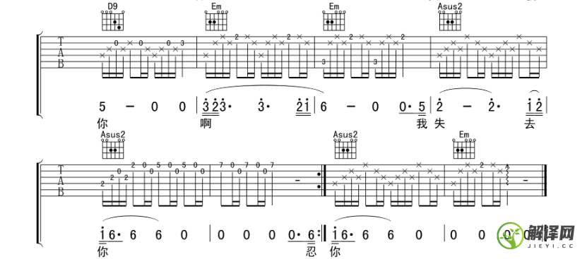 默吉他谱,原版歌曲,简单G调弹唱教学,六线谱指弹简谱4张图