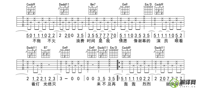 体面吉他谱,原版歌曲,简单B调弹唱教学,六线谱指弹简谱4张图