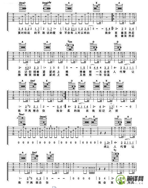 轨迹吉他谱,原版歌曲,简单A调弹唱教学,六线谱指弹简谱2张图