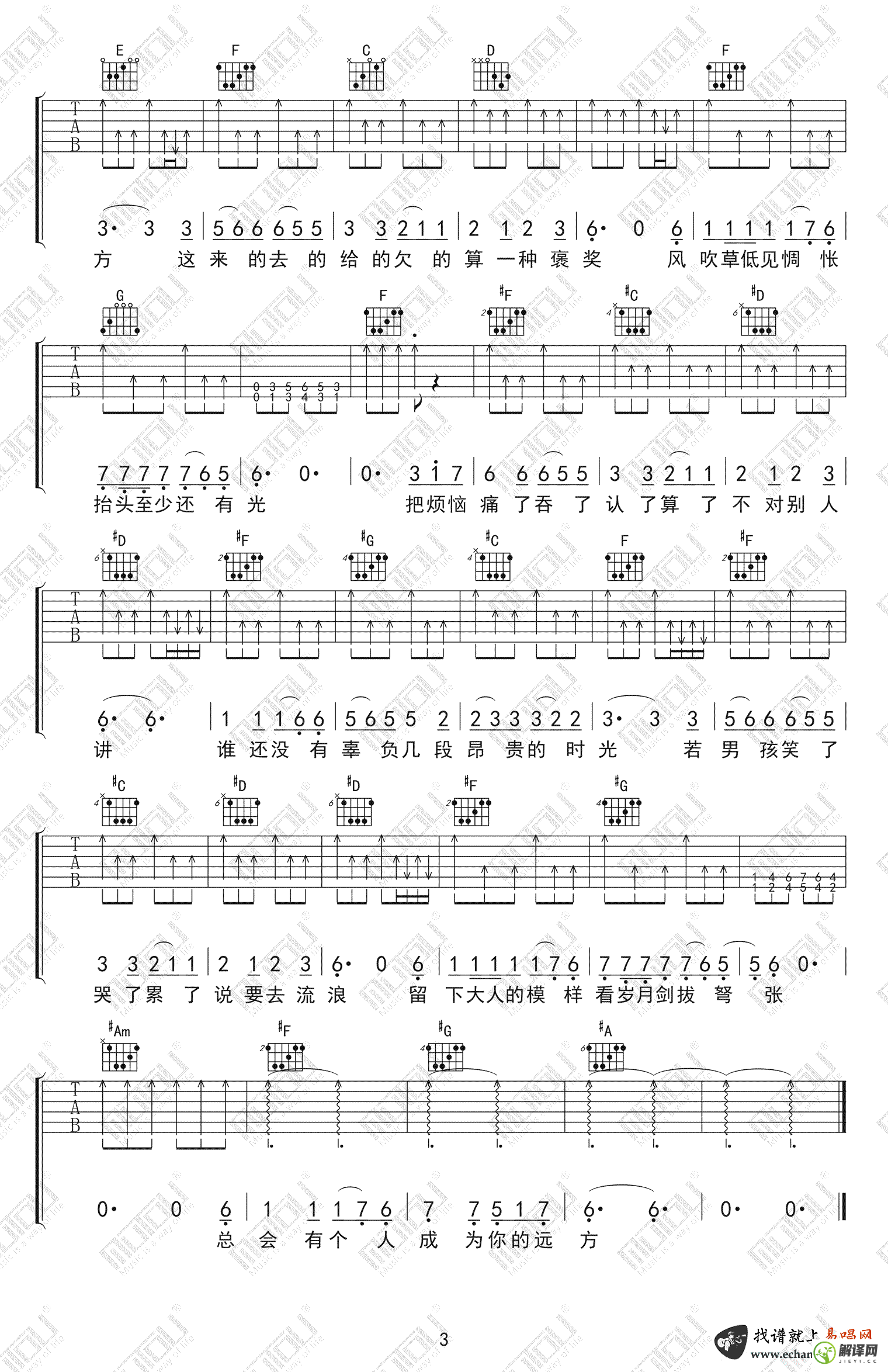 牧马城市吉他谱,原版歌曲,简单F调弹唱教学,六线谱指弹简谱3张图