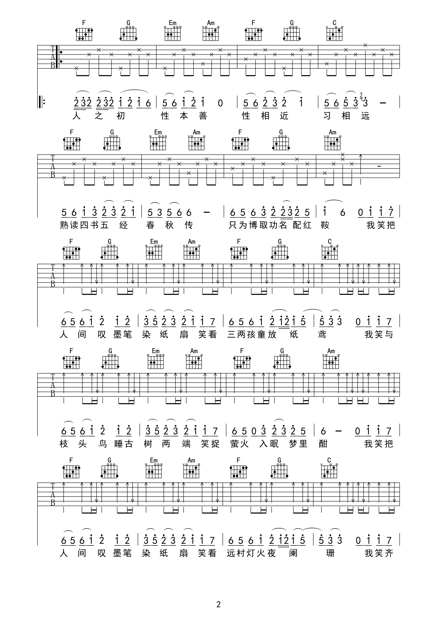 人间叹吉他谱,原版歌曲,简单C调弹唱教学,六线谱指弹简谱2张图