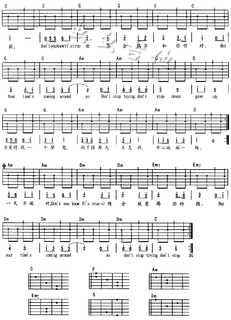Don‘tStop吉他谱,原版歌曲,简单未知调弹唱教学,六线谱指弹简谱2张图